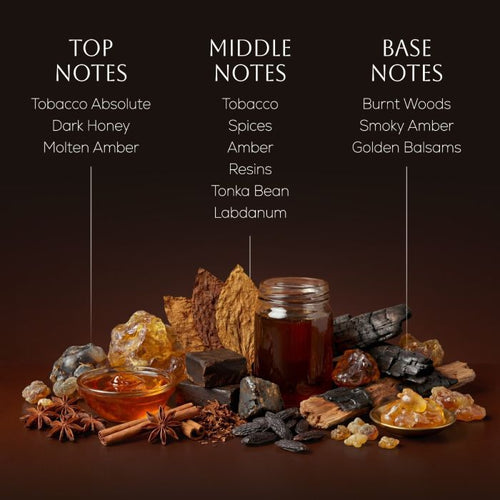 Ahuja Honey Tobacco